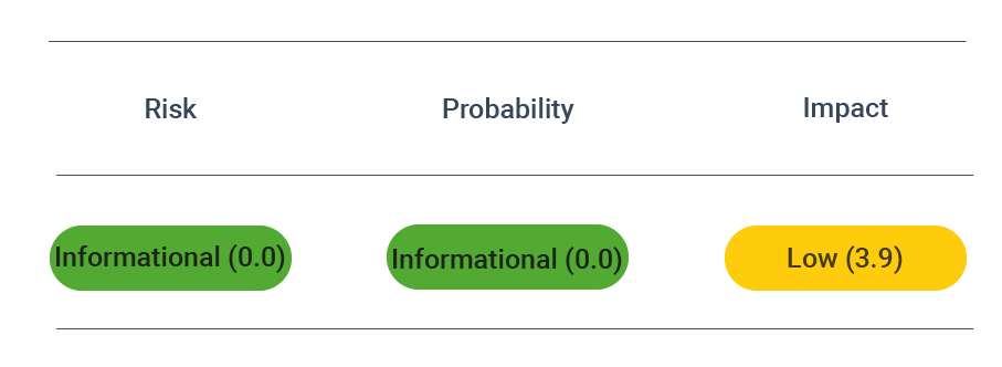 Security_Assessment_ EnablemissingSSLCAArecord